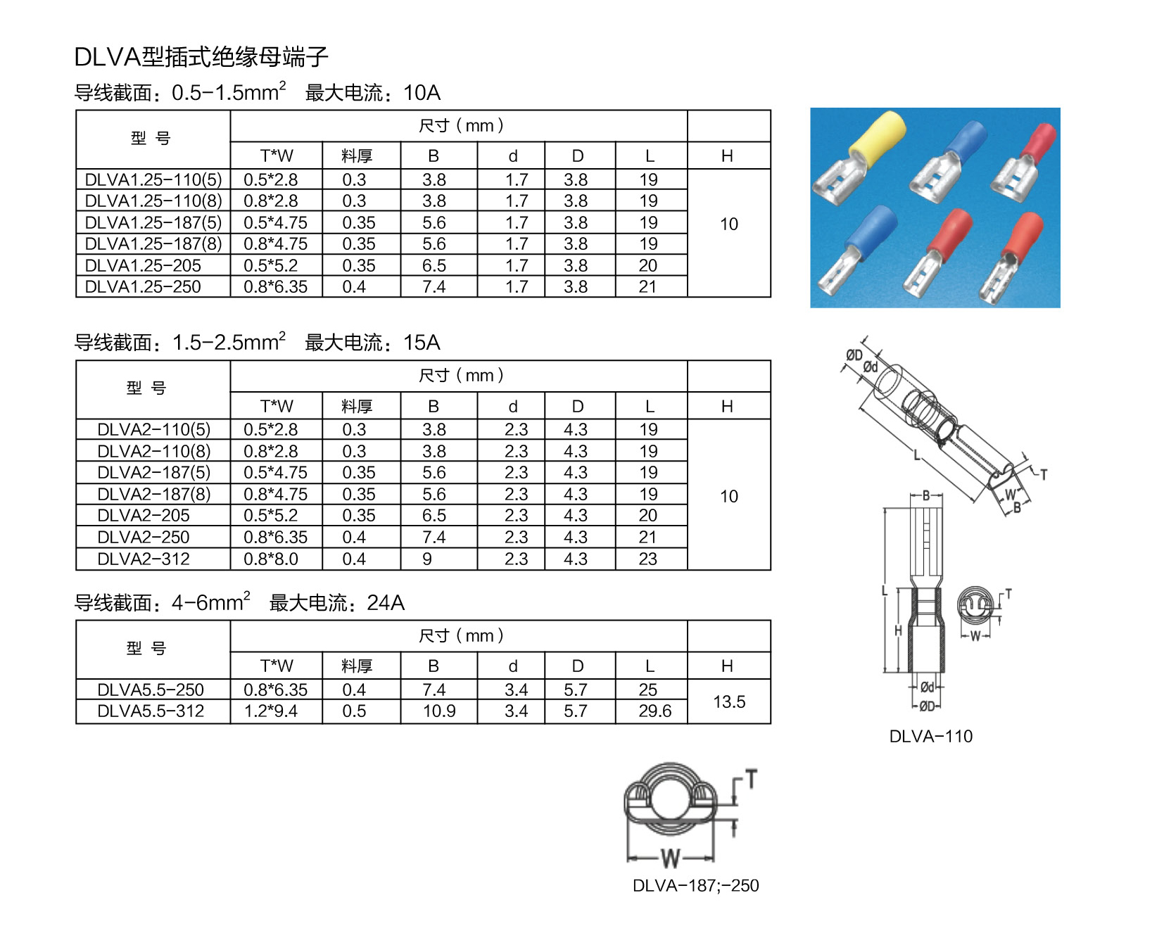 DLVA型插式绝缘母端子.jpg